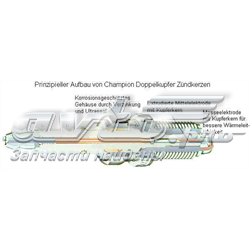 Bujía de encendido Nissan Sunny 3 N14