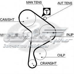 859715223 Gates
