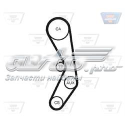 Correa de distribución Optibelt ZRK1244 precio, desde 10,03 EUR