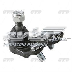 CBT33 CTR Rótula inferior de suspensión