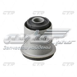 CVT36 CTR