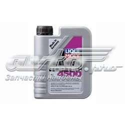 Liqui Moly (2317)