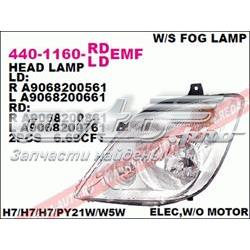 4401160LLDEMF Depo/Loro/Abakus Faros