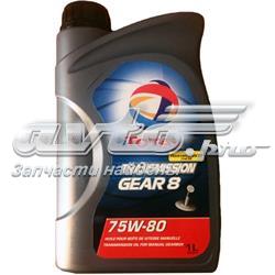 Aceite para transmisión automática  Total 201278 precio, desde 14,81 EUR