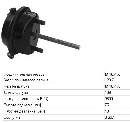 BX3534 Knorr-bremse cilindro de freno de membrana