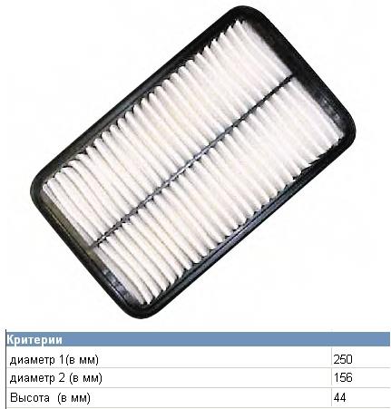 ADD62216 Blue Print filtro de aire