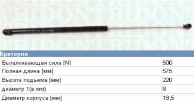 Amortiguador de maletero VAG 8A9827552D precio, desde 11,06 EUR