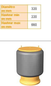 15333 Febi muelle neumático, suspensión, eje trasero