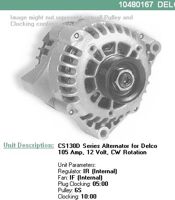 Alternador 444671 VALEO