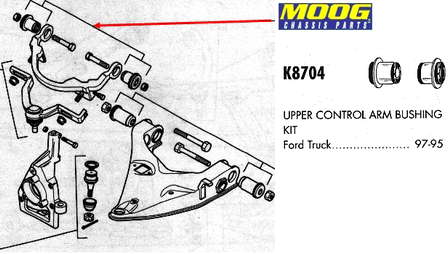 Silentblock de brazo de suspensión delantero superior 5709302 Talosa