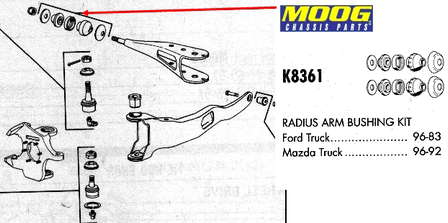 Comprar E7TZ3B203A Ford Silentblock del brazo radial de la suspensión delantera
