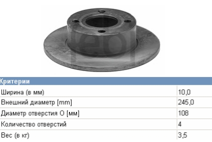 Comprar 443615601 VAG Disco de freno trasero