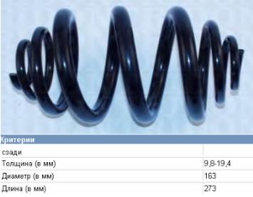701511105C VAG Muelle trasero