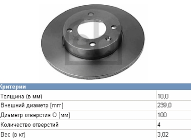 Disco de freno 811615301 VAG