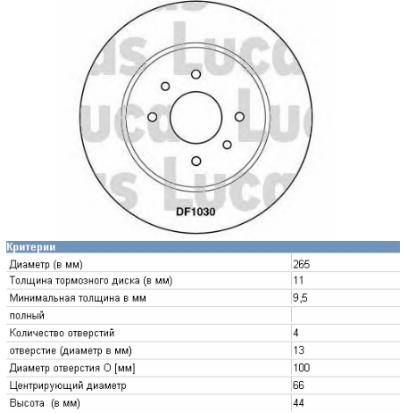 7700800002 Renault (RVI) disco de freno trasero