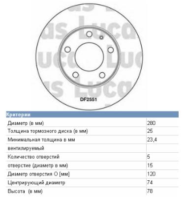 Freno de disco delantero 9558810 Brembo