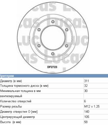 4351260090 Toyota Discos