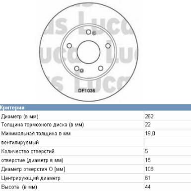 7701204301 Renault (RVI) freno de disco delantero