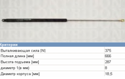Muelle neumático, tapa delantera VAG 8A0823360A precio, desde 11,64 EUR