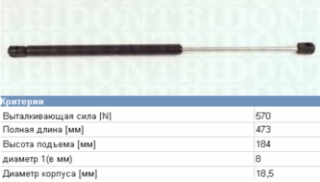 Amortiguador de maletero MH71412 Meha