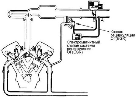 Válvula de regulación de gases Honda Accord IV sedán (CB3, CB7) (1990 - 1993) precio, desde 628,04 EUR