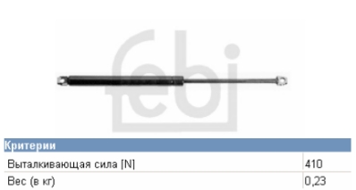 Amortiguador de maletero BMW 51248110327 precio, desde 14,07 EUR
