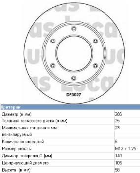 Frenos delanteros Toyota 4351260050 precio, desde 50,48 EUR