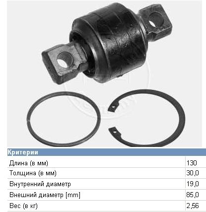 81432206055 MAN silentblock para barra panhard trasera