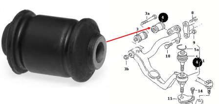 Silentblock de suspensión delantero superior VAG 701407087