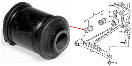 Silentblock del brazo de suspensión 701407183 VAG