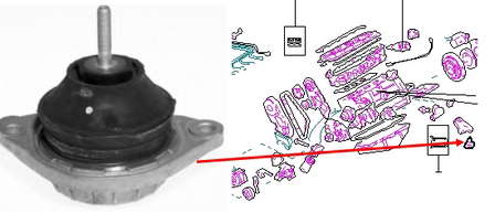 Soporte de motor derecho 7177 Febi