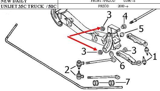 Silentblock de brazo de suspensión Iveco 93807640 precio, desde 9,17 EUR