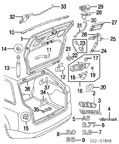 Tapa del maletero para Audi A6 (4B, C5)