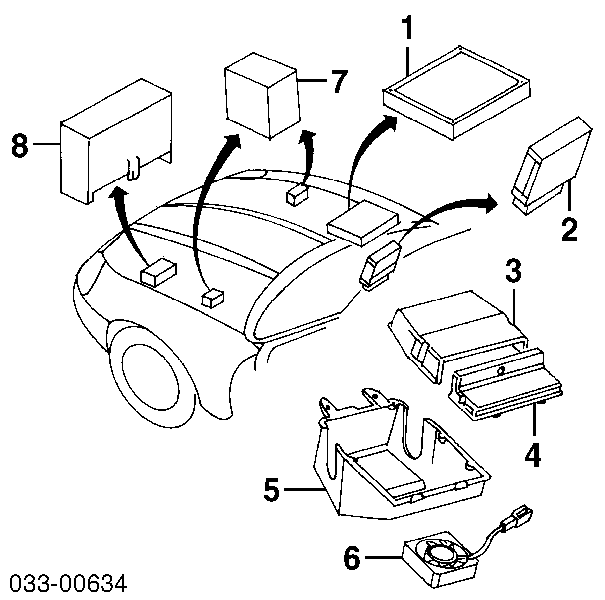 LJC2800CA Jaguar