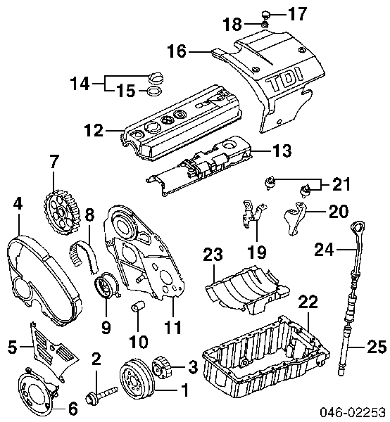 Embudo, varilla del aceite, motor para Audi TT (8N9)