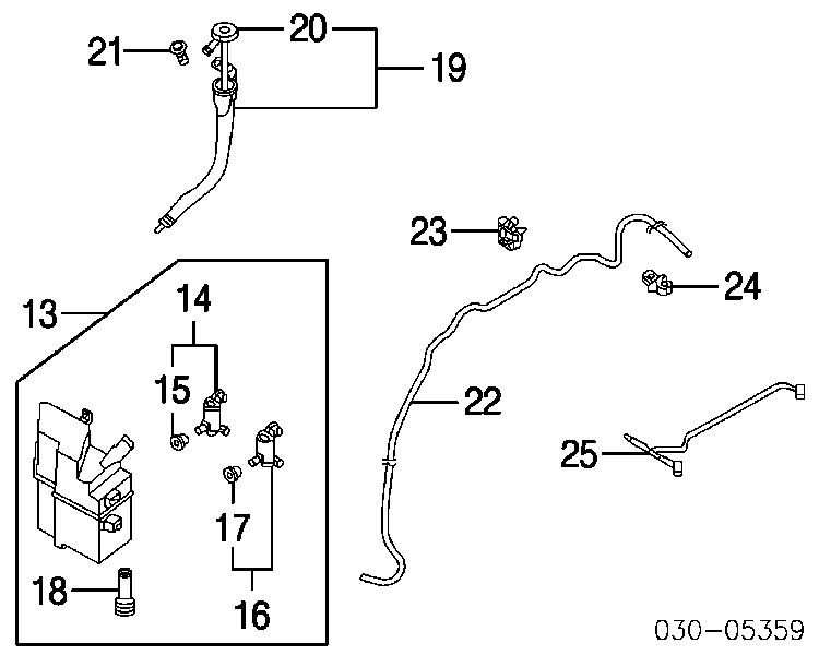 FLS60 Standard