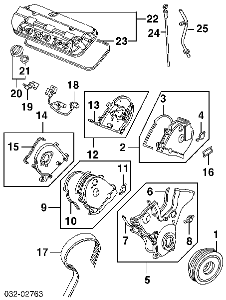 PC252 Standard