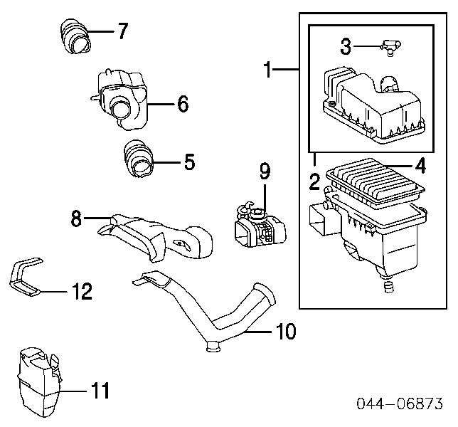 AAHTO1041 Tenacity