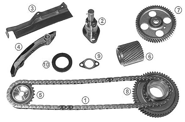 Kit de cadenas de distribución 401061FK IJS Group