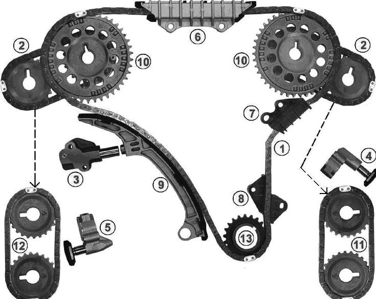 Kit de cadenas de distribución TKNS126 SD