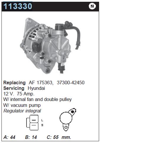 Comprar 113330 Cargo Dynamo
