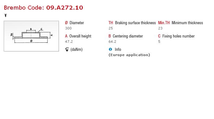 Frenos delanteros Brembo 09A27210 precio, desde 42,15 EUR