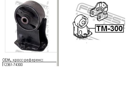 Soporte motor delantero TM300 Febest