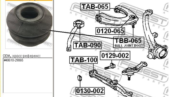 Rotula De Suspension TBB065 Febest