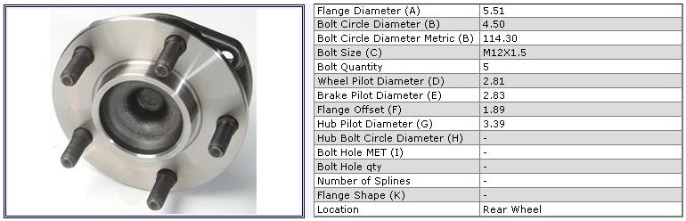 Cubo de rueda trasero 512170 Timken