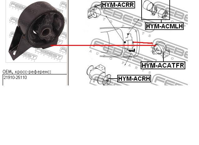 Soporte motor delantero HYMACATFR Febest