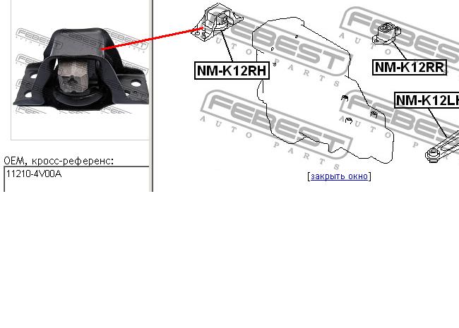 Comprar NMK12RH Febest Soporte de motor delantero