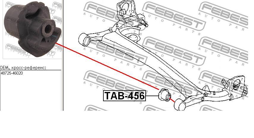 TAB456 Febest suspensión, cuerpo del eje trasero