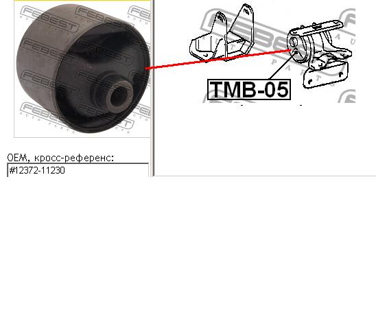 TMB05 Febest soporte, motor, izquierdo, silentblock