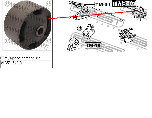 T0931EA RBI